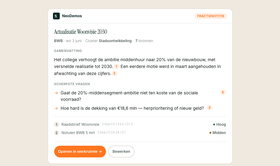 Voorbeeld van een fractienotitie-kaart die NeoDemos teruggeeft
